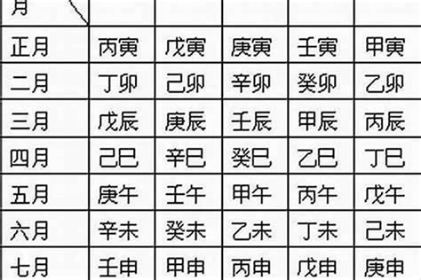 免費生日算命|生辰八字算命、五行喜用神查詢（免費測算）